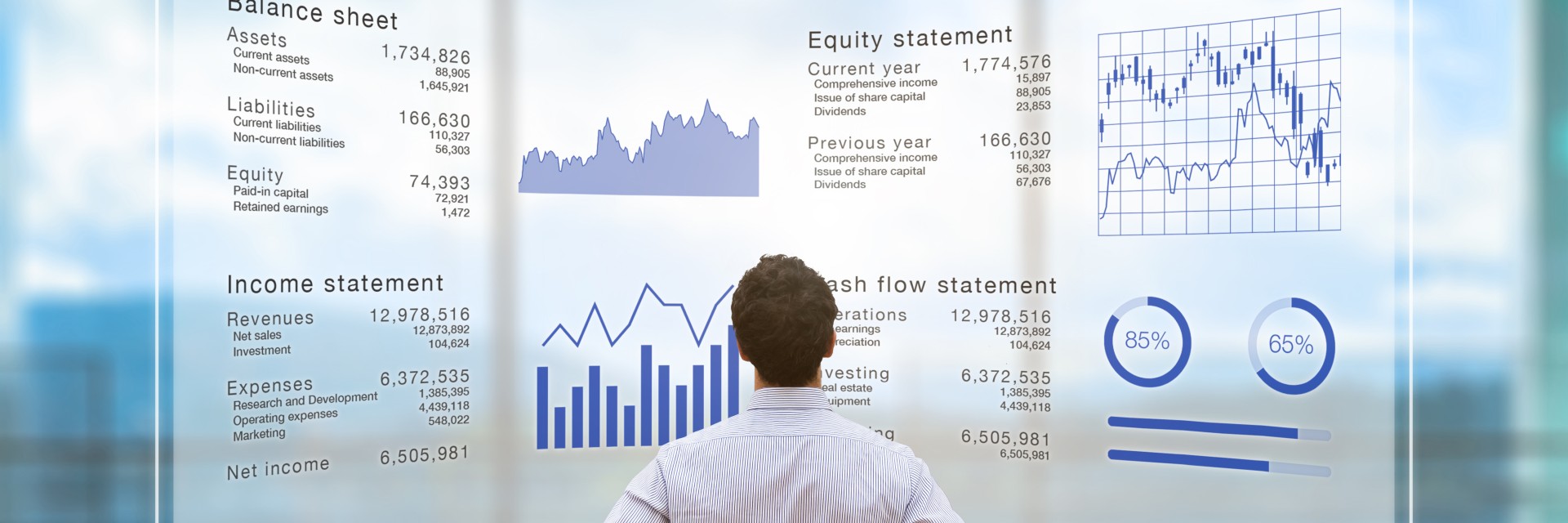 Financial Modeling